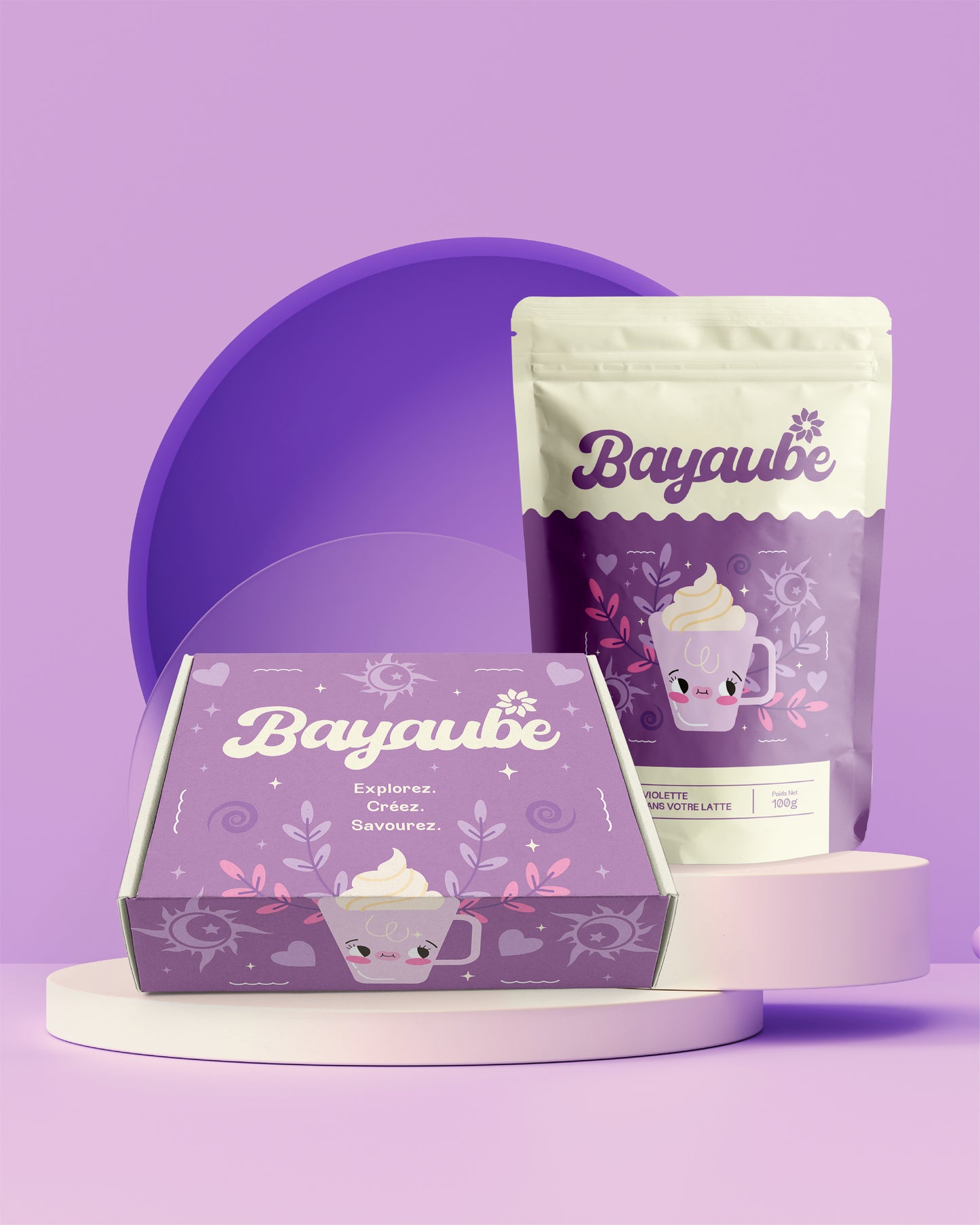 iuguz